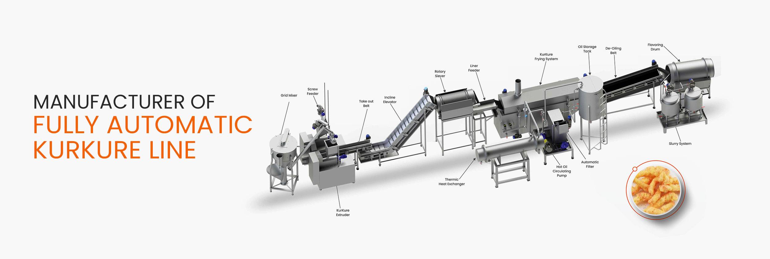 Fry And Bake Technologies Pvt. Ltd.- fully automatic kurkure frying line